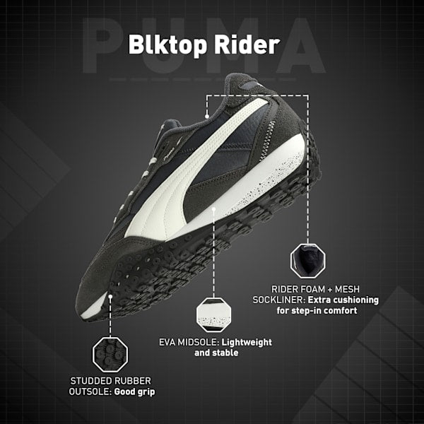 Puma 1 Blktop Rider Suede Sneakers